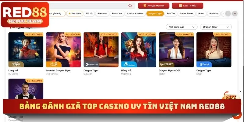Bảng đánh giá Top casino uy tín Việt Nam RED88