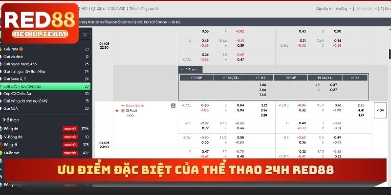 Ưu điểm đặc biệt của thể thao 24h RED88